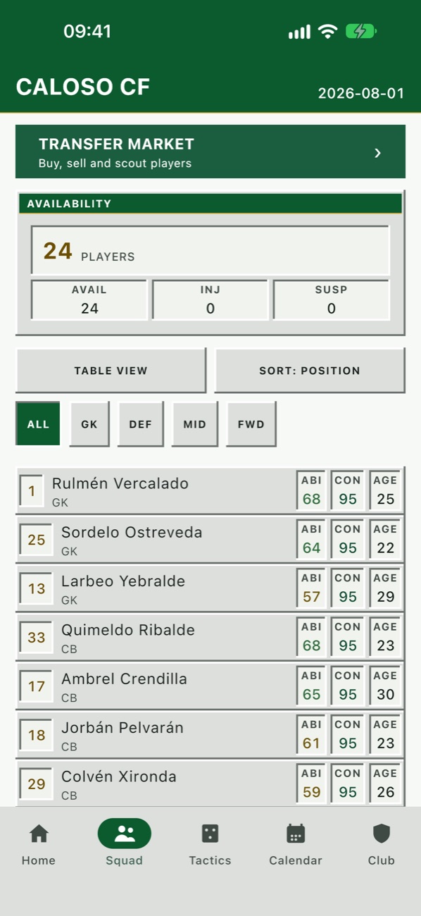 Futbolium on iPhone: A squad that tires, sulks and comes good.