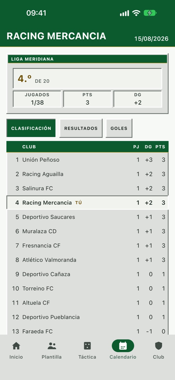 Futbolium en iPhone: Veinte clubes. Treinta y ocho jornadas.